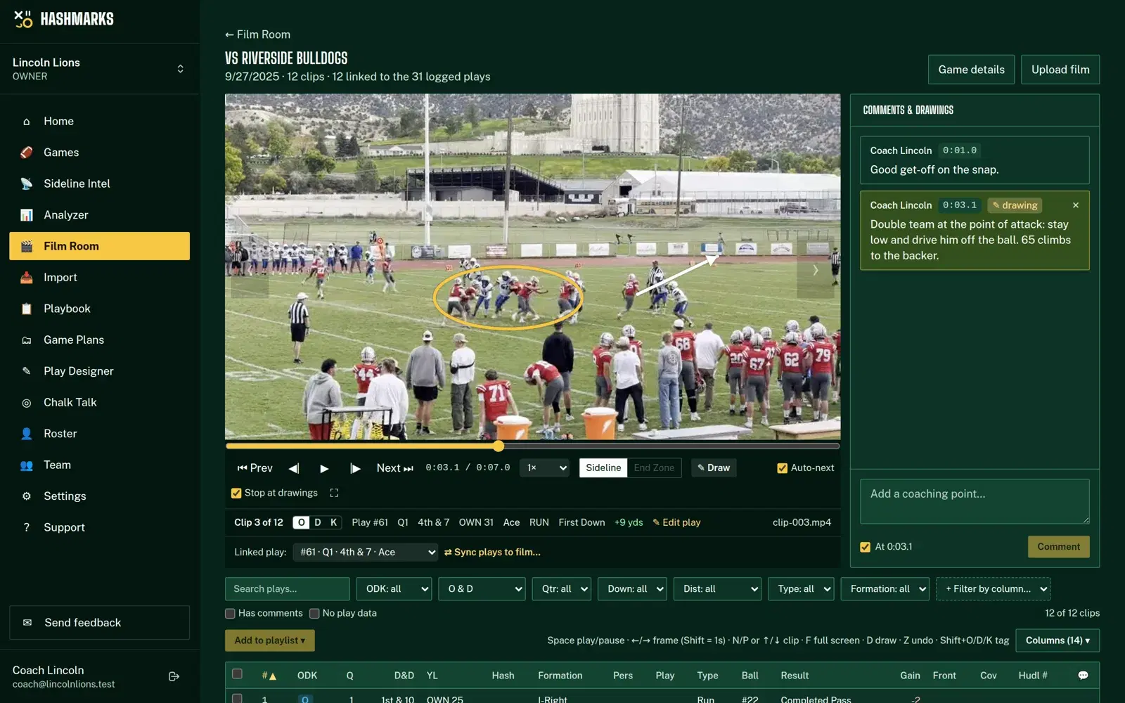 Hashmarks Film Room: game film paused on a run play with a coach’s circle and arrow drawn on the frame and a coaching comment